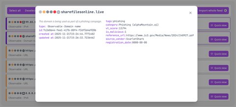 Details of an entity