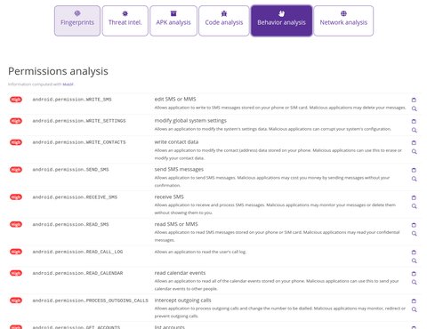 Requested permissions by the malicious sample