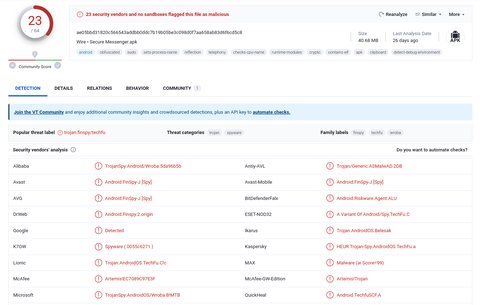 VirusTotal report for our sample